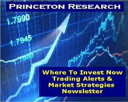 Best Options Trading Alerts Service